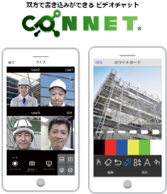 クラウド型管理システム「CONNET」