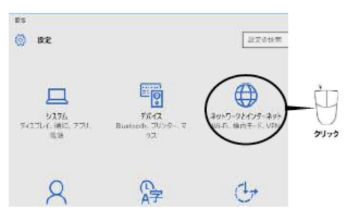 「ネットワークとインターネット」を開く