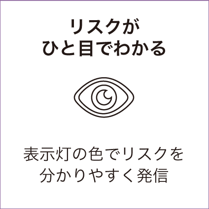 リスクがひと目でわかる