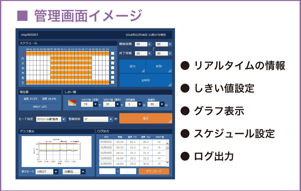 管理画面イメージ