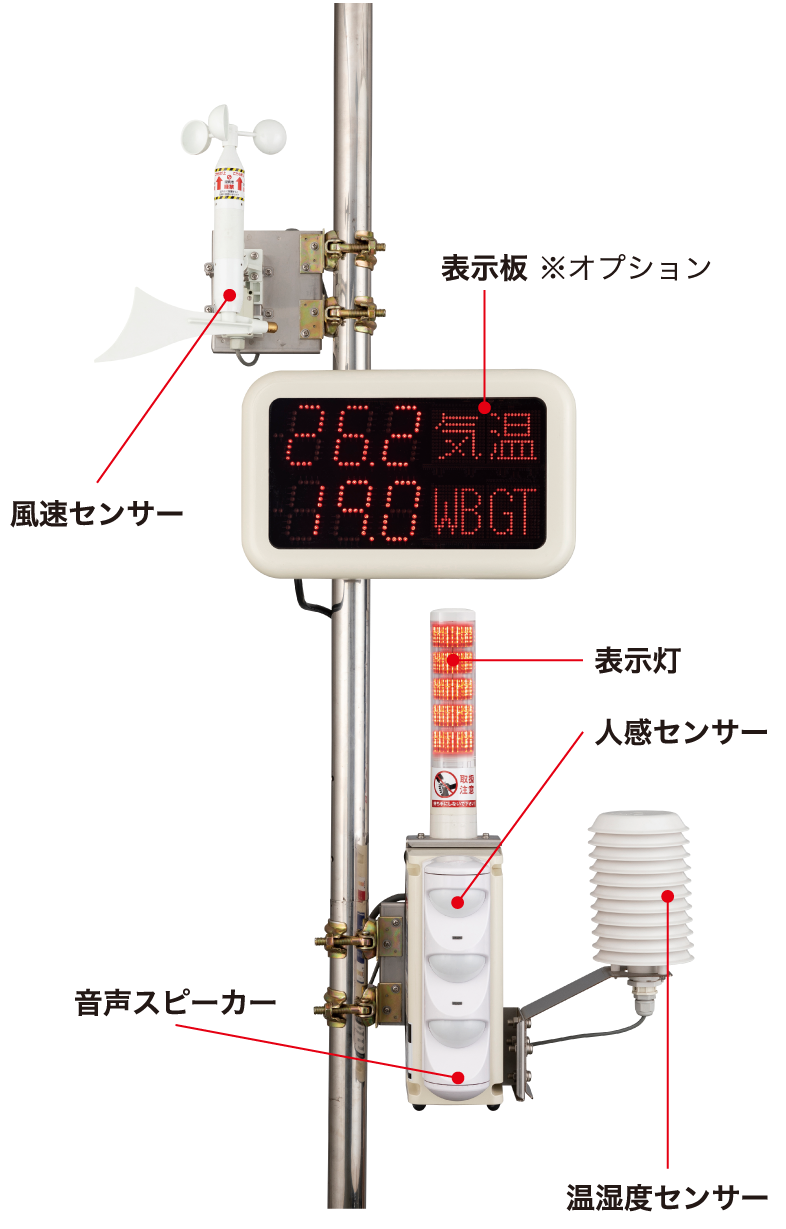 センサー各部名称